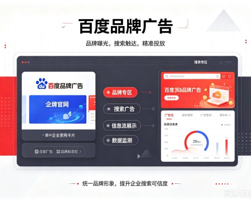 思南百度品牌广告